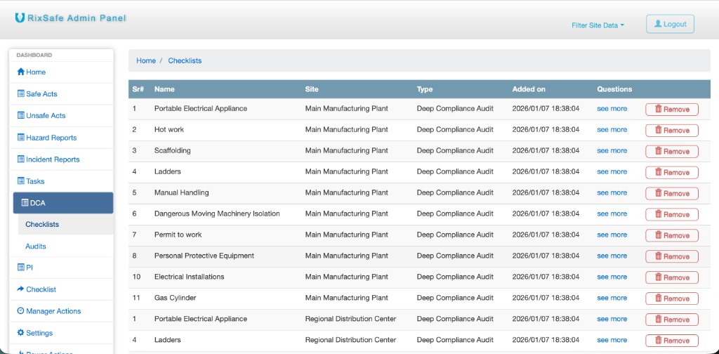 DCA Checklists table listing checklist names, site, type Deep Compliance Audit, and questions link