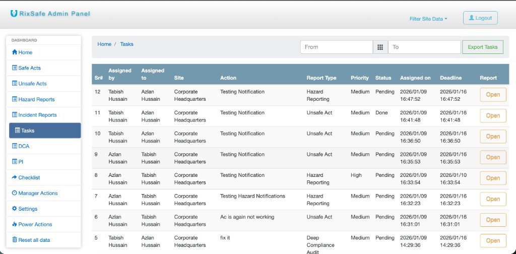 Tasks table showing assigned by, assigned to, report type, priority, status, and Open report actions